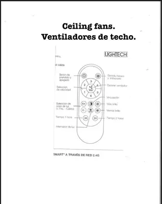 a diagram of a video game remote control at Cozy apartment by Parque Kennedy, Miraflores in Lima