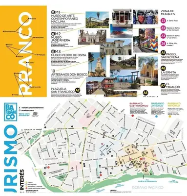 a map of the city of dubai with various attractions at Barranco monumental in Lima